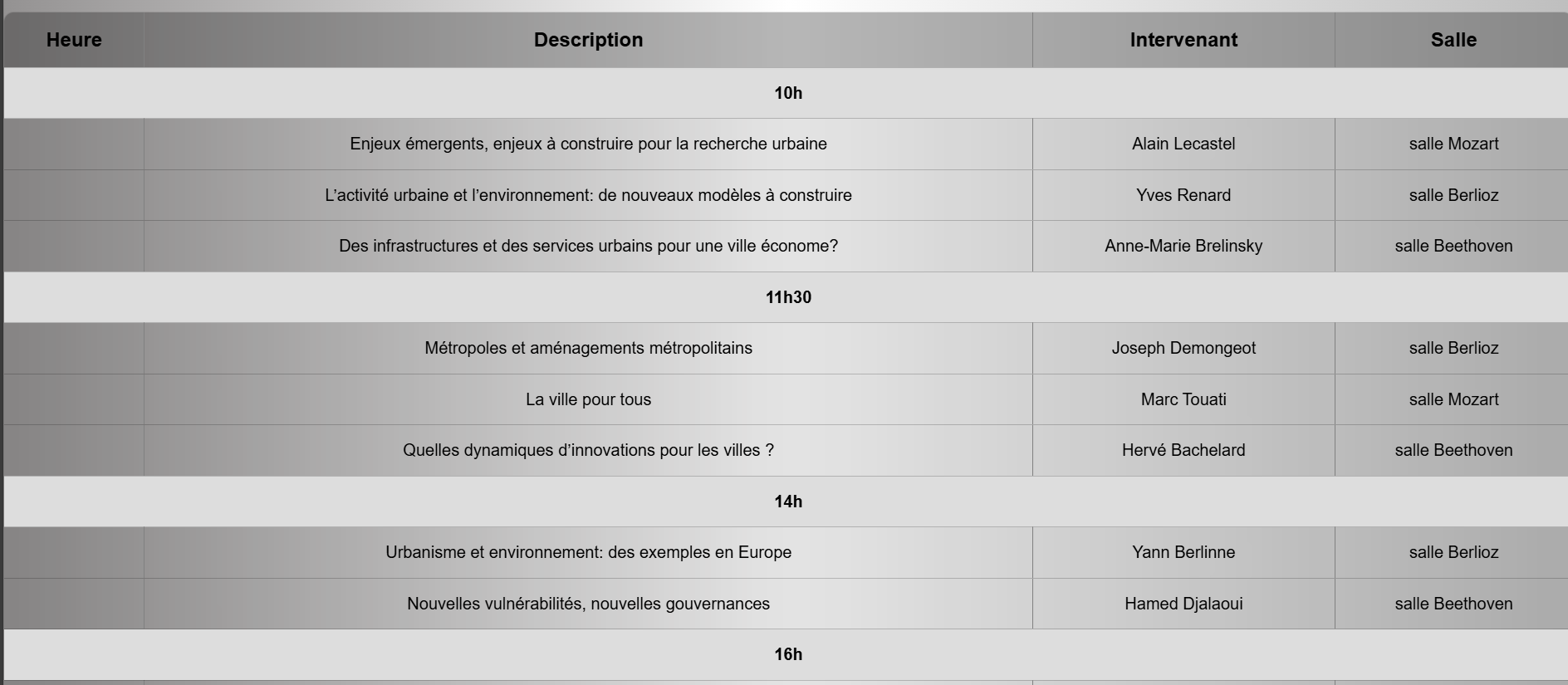 Programme des conférences